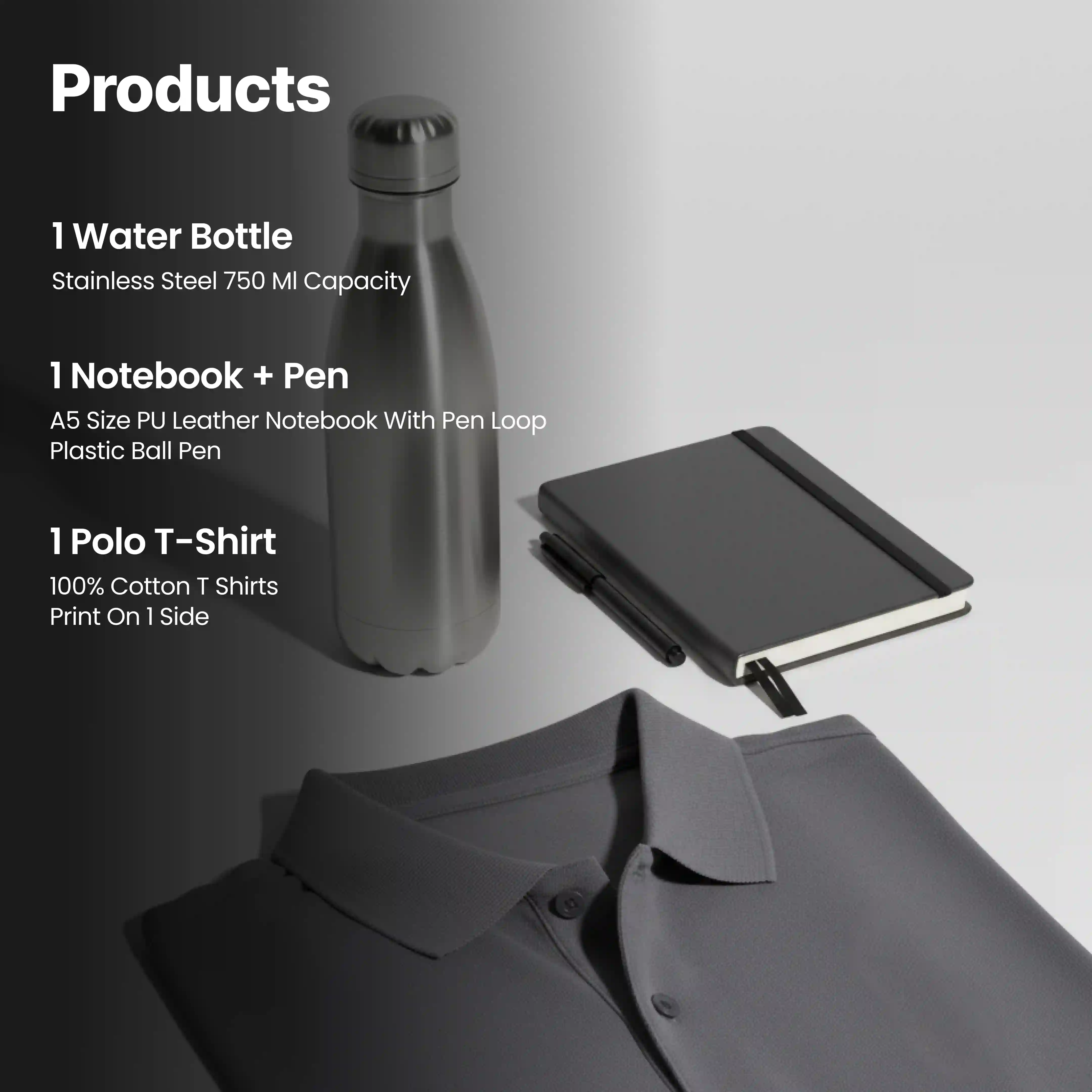 Employee Experience Kit